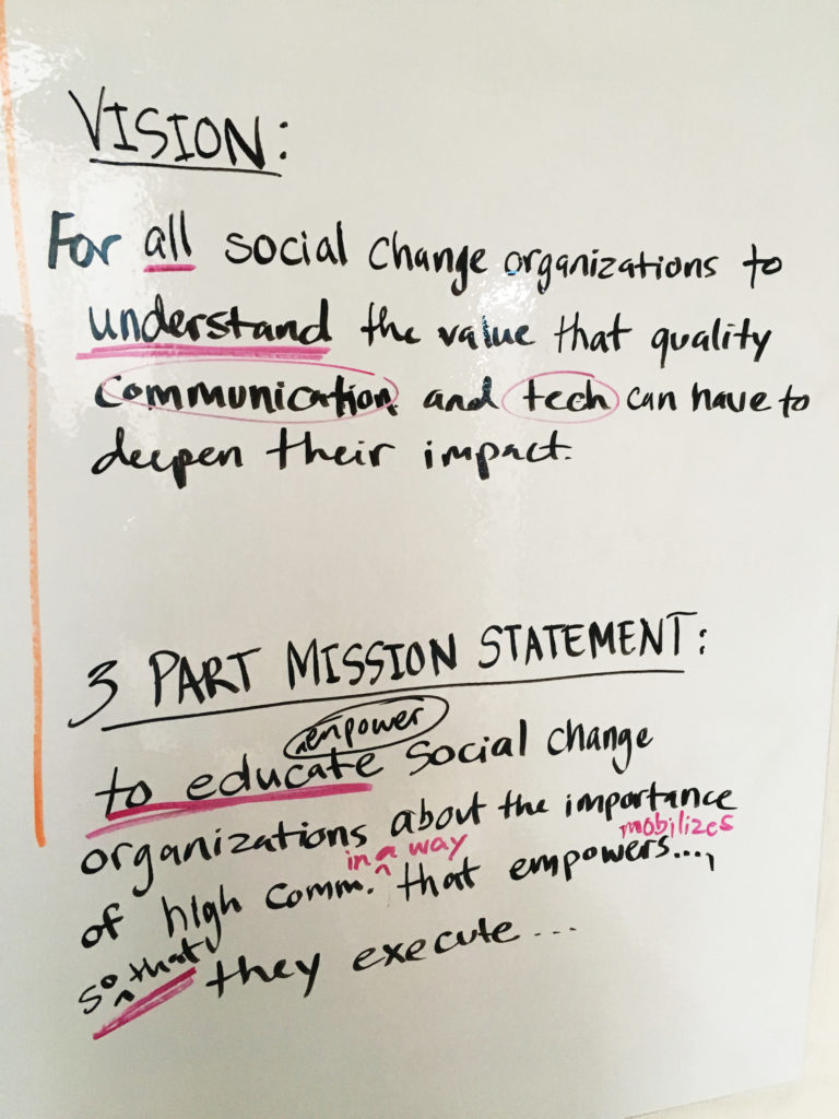 3 part mission statement